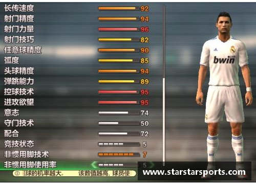 实况2012：球员删除，游戏转变