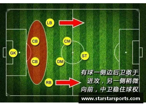 蓝球比赛战术解析与技术革新