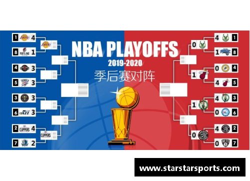 NBA手机新浪网：最新篮球赛事、球员动态与深度分析