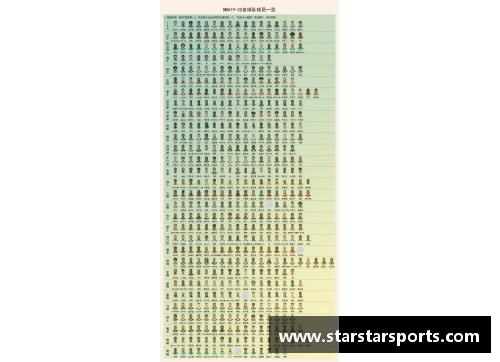 NBA竞篮新赛季：全面解析球队动态与明星表现